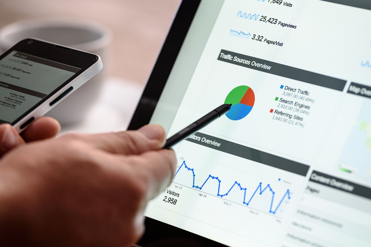 What is digital marketing? Types, Strategies and Best Practices