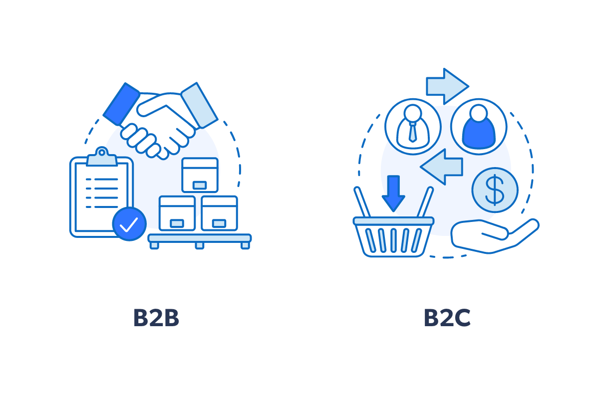 B2B & B2C Marketing strategy